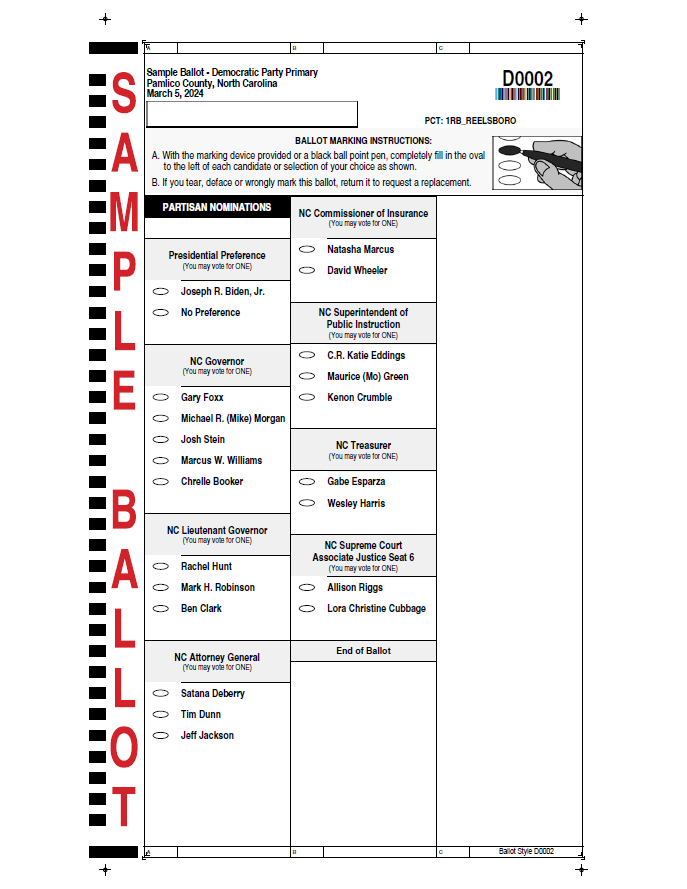 CANDIDATES